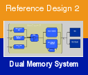 reference design 2