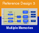 reference design 3